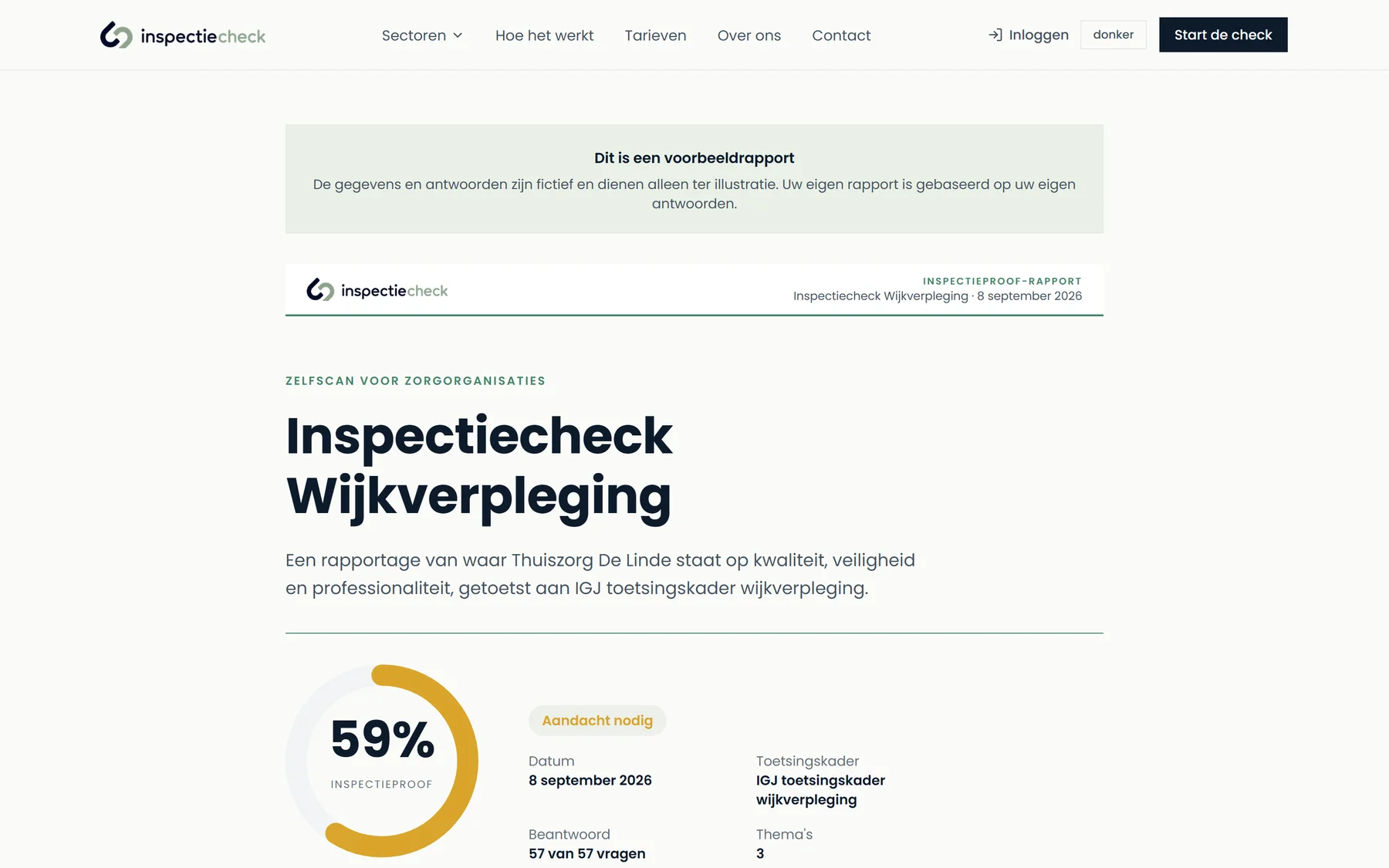Voorbeeldrapport van de InspectieCheck-zelfscan