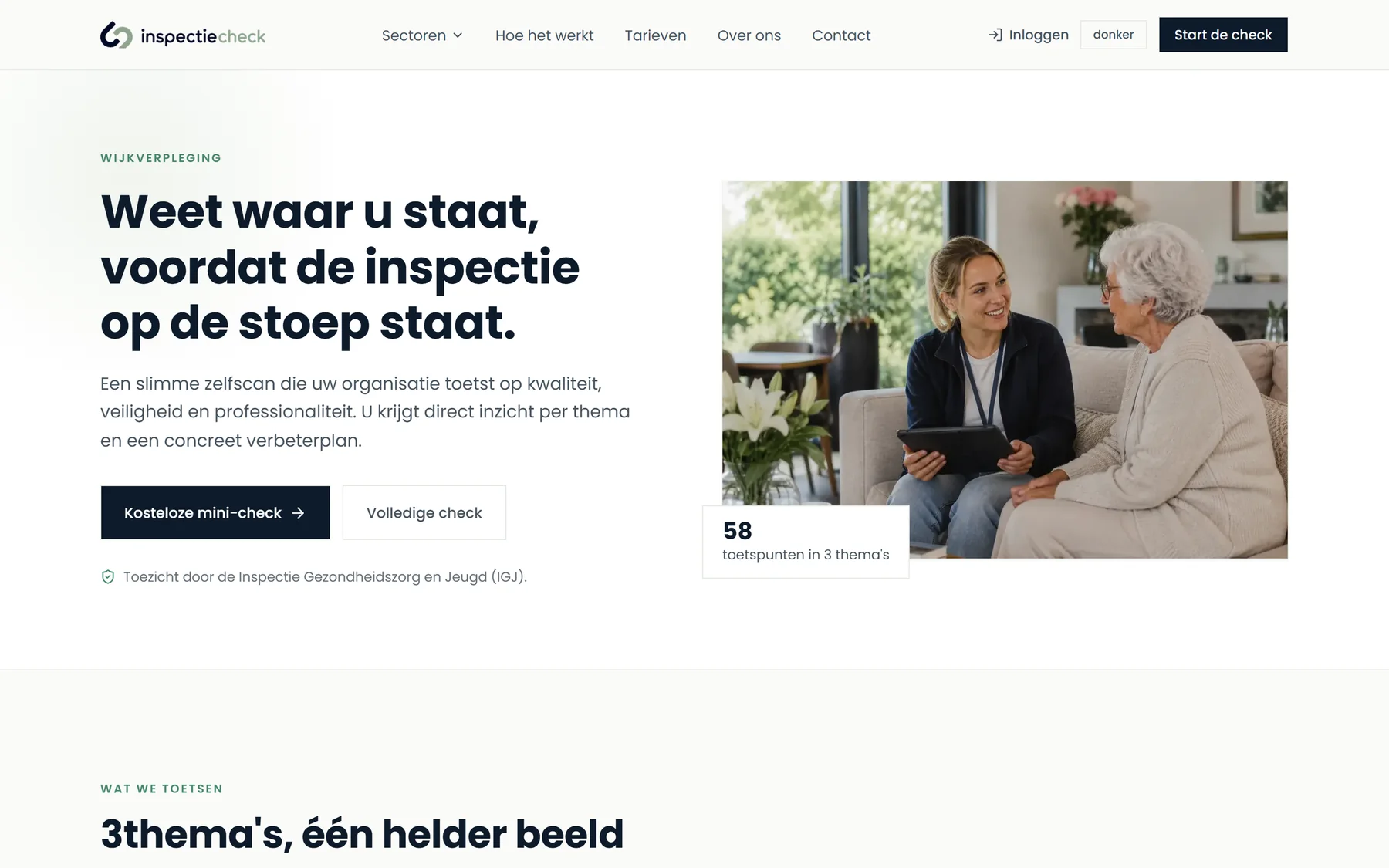 De sectorpagina voor wijkverpleging binnen InspectieCheck