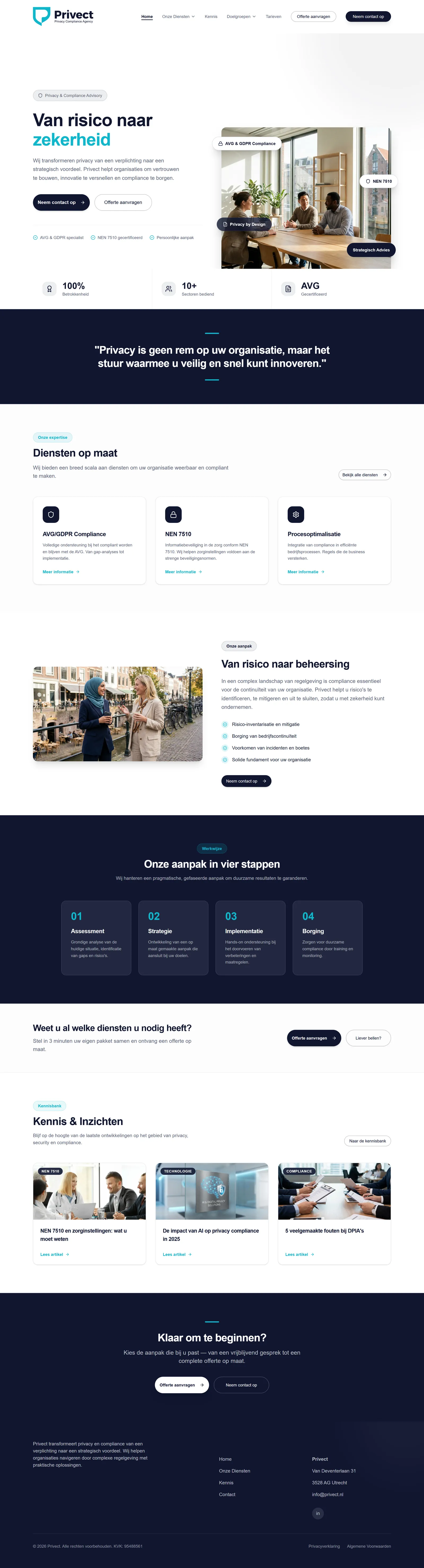 De volledige homepage van privect.nl