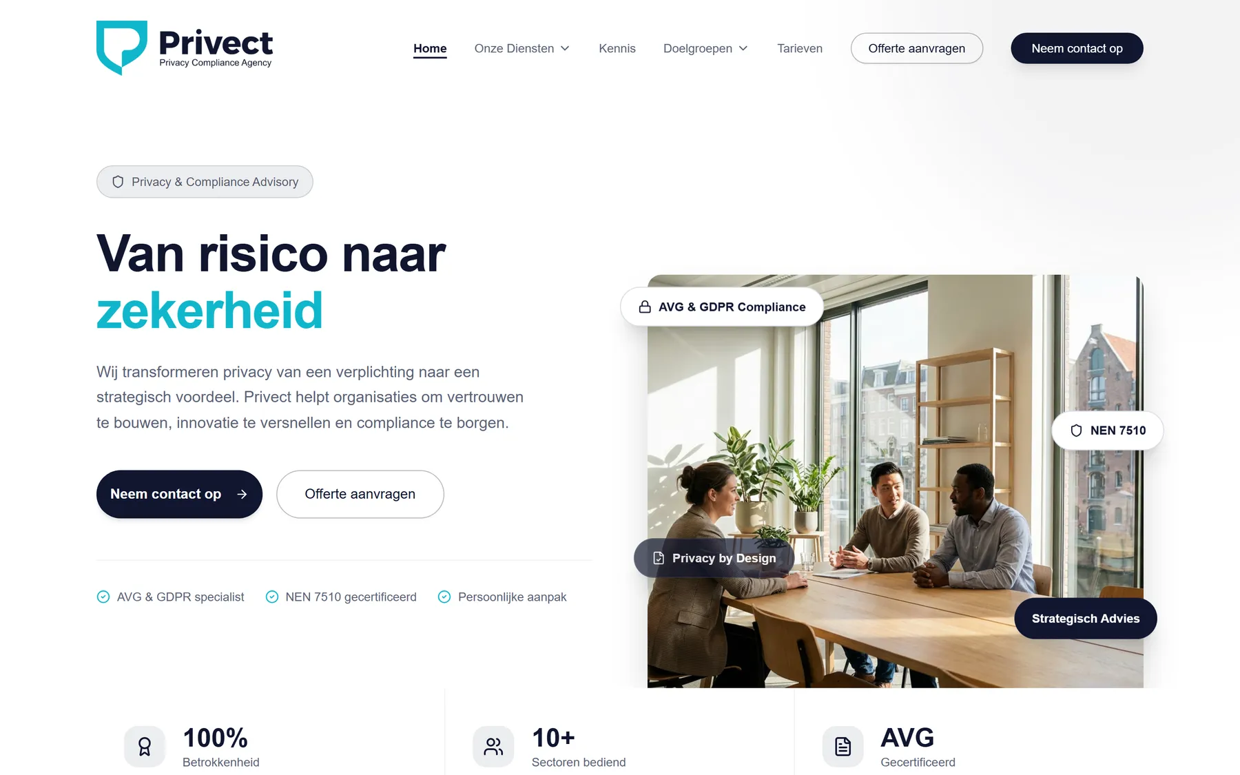 De homepage van privect.nl